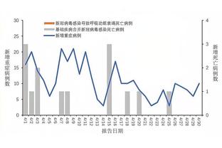 贝林厄姆：听到球迷高歌“Hey Jude”时我双腿颤抖，这是梦想成真