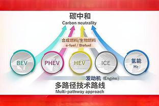 切特：詹姆斯团队应对网络&舆论的方式值得学习 这让他保持专注