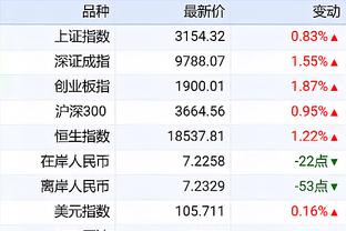 效率差距明显！曼联vs布莱顿全场数据：射门14-10，射正4-8