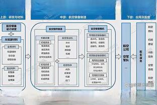 康诺顿：字母哥打得糟糕也能拿25+12 他晚上会去加练以提升投篮