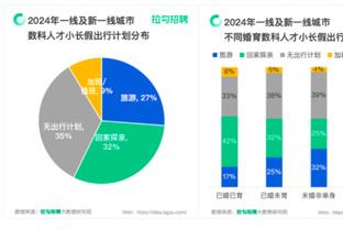 山东男篮官方：与外援马库斯-福斯特完成签约 预计8月底抵达国内